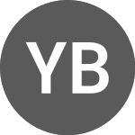 Logo von Yerbae Brands (PK) (YBAEF).