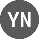 Logo von Yantai North Andre Juice (PK) (YNAJF).