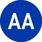 Logo von Advance America (AEA).