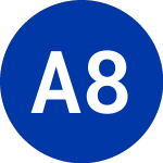 Logo von  (AEF.L).