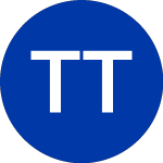 Logo von Tidal Trust III (AIS).