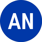 Logo von American National (ANG-D).