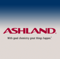 Ashland Global Aktie
