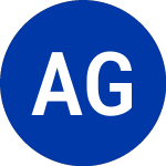 Logo von Atlanta Gas Light (ATG).