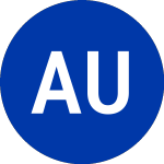 Logo von Atlantic Union Bankshares (AUB-A).