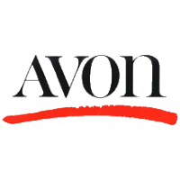 Avon Products Aktie