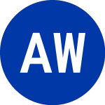 Logo von Allied Waste (AW).