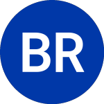 Logo von BlackRock Resources and ... (BCX).