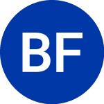 Logo von Brown Forman (BF.A).