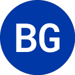 Logo von Barings Global Short Dur... (BGH).