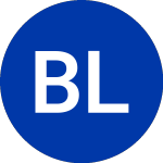 Logo von Blackstone Long Short Cr... (BGX).