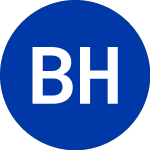 Logo von Bausch Health Companies (BHC).