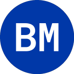 Logo von BNY Mellon ETF T (BKDV).