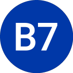 Logo von Bellsouth 7.37 Quibs (BLB.L).