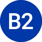 Logo von BlackRock 2037 Municipal... (BMN).