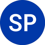 Logo von Series Portfolio (BNDS).