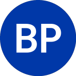 Logo von BP Prudhoe Bay Royalty (BPT).