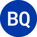 Logo von Blackrock Qual Term (BQT).
