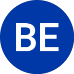 Logo von Beard Energy Transition ... (BRD).