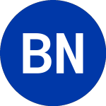 Logo von BlackRock New York Munic... (BSE).