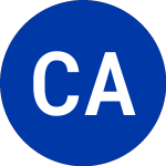 Logo von Corporacion America Airp... (CAAP).