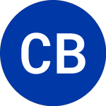 Logo von Colony Bankcorp (CBAN).