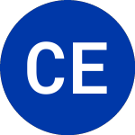 Logo von Cec Entertainment (CEC).