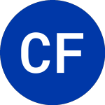 Logo von Commercial Federal (CFB).