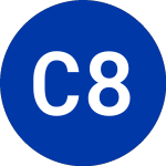 Logo von Converium 8.25 (CHF).