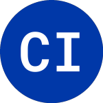 Logo von CION Investment (CICB).