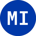 Logo von MFS Intermediate High In... (CIF).