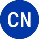 Logo von  (CLNS-B).