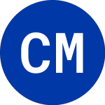 Logo von Commercial Metals (CMC).