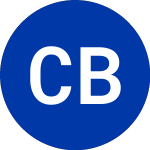 Logo von Colonial Bancgroup (CNB).