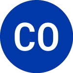 Logo von Capital One Financial (COF-C).