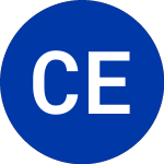 Logo von Calamos ETF Trus (CPRY).