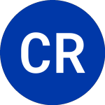 Logo von Cohn Robbins (CRHC.U).