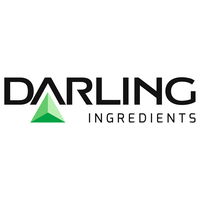 Darling Ingredients Aktie
