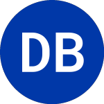 Logo von Designer Brands (DBI).