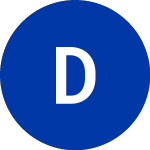 Logo von Daimlerchrysler (DCX).