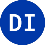 Logo von Delaware Investments (DGF).