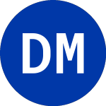 Logo von Del Monte (DLM).
