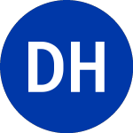Logo von Diamondrock Hospitality (DRH).
