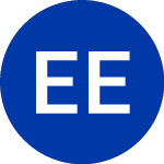 Logo von Energy East (EAS).