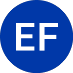 Logo von Ellington Financial (EFC-A).