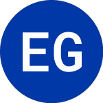 Logo von Eagle Growth and Income ... (EGIF).
