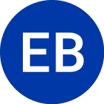 Logo von Enzo Biochem (ENZ).