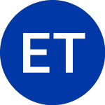 Logo von Energy Transfer (ET-C).