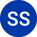 Logo von Strategy Shares (EUSM).