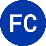 Logo von Fibria Celulose (FBR).